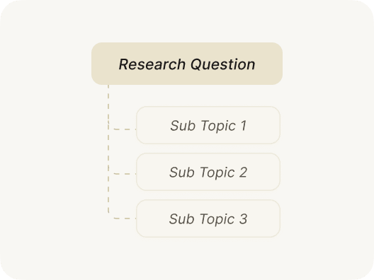 AI Insights and Metrics