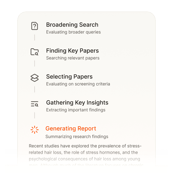 Find Papers and Get Research-backed Answers