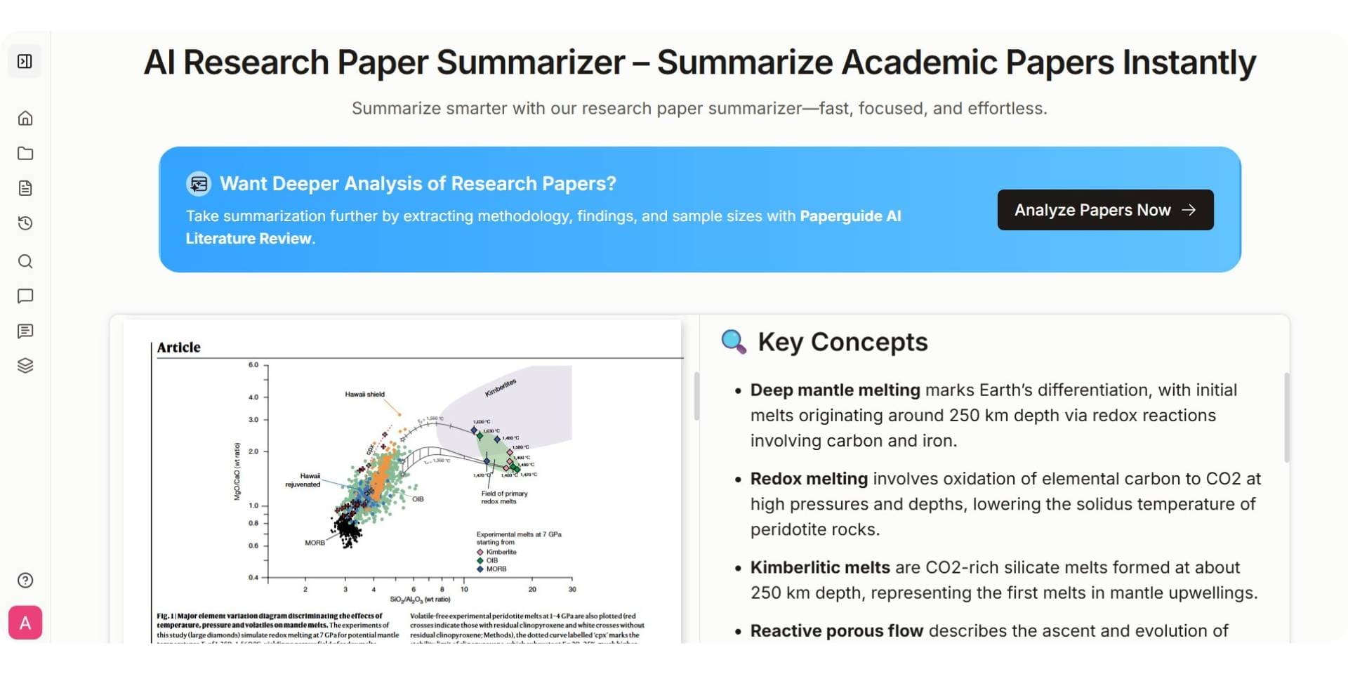 paperguide ai research suammrizer 