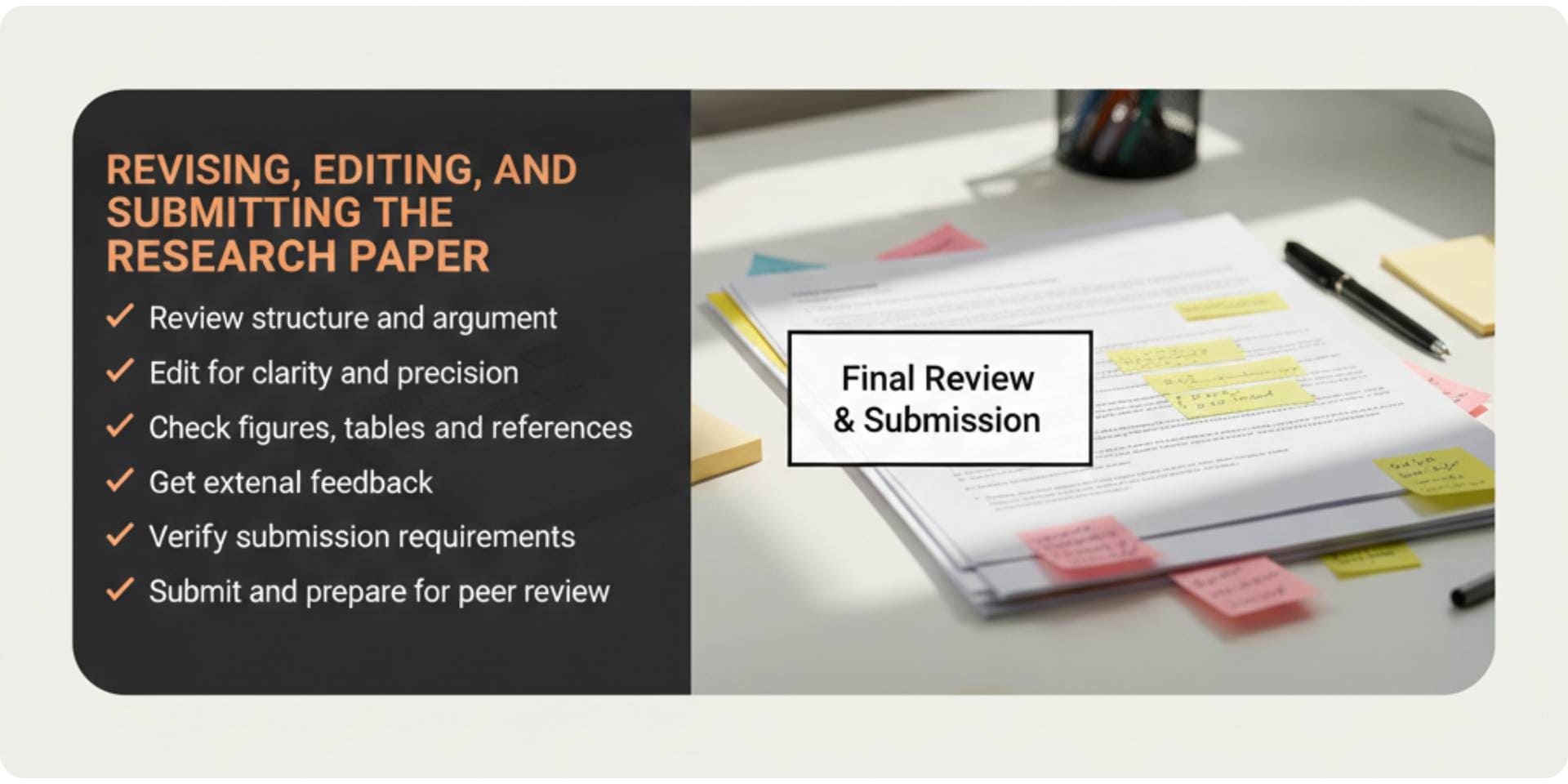 revisinf, editing and submitting the research paper