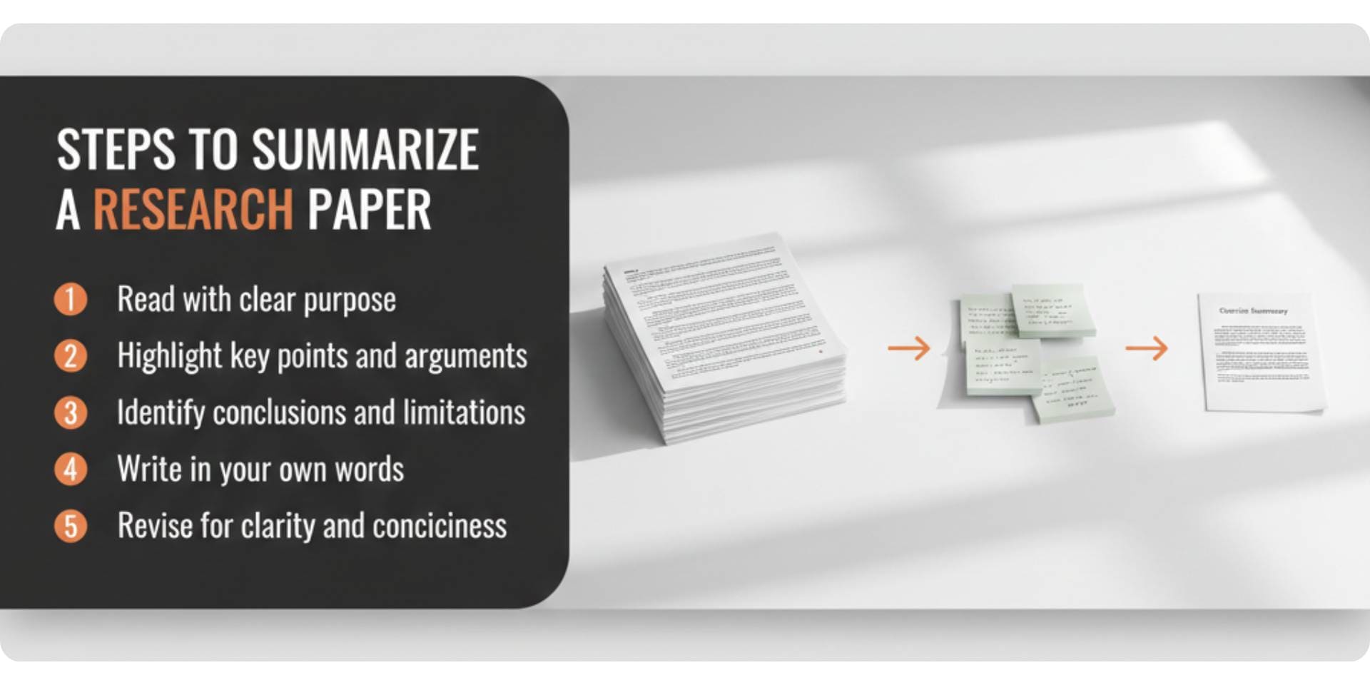 steps to summarize a research paper