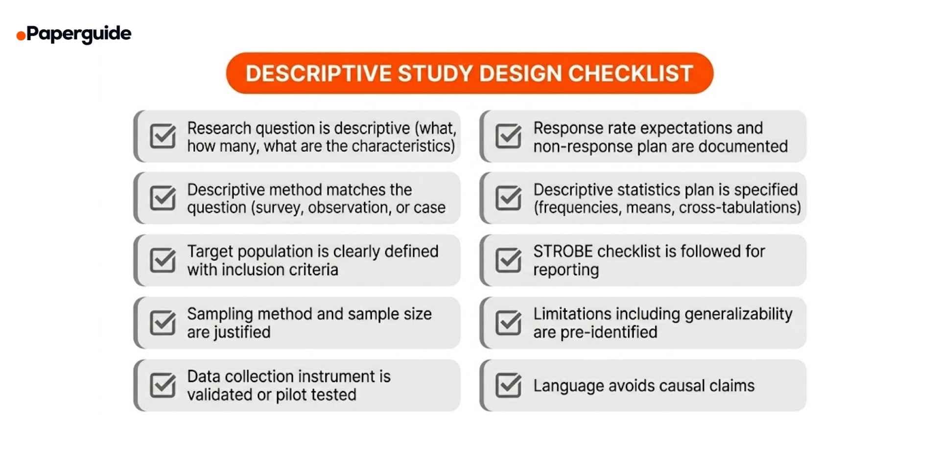 descriptive study design checklist