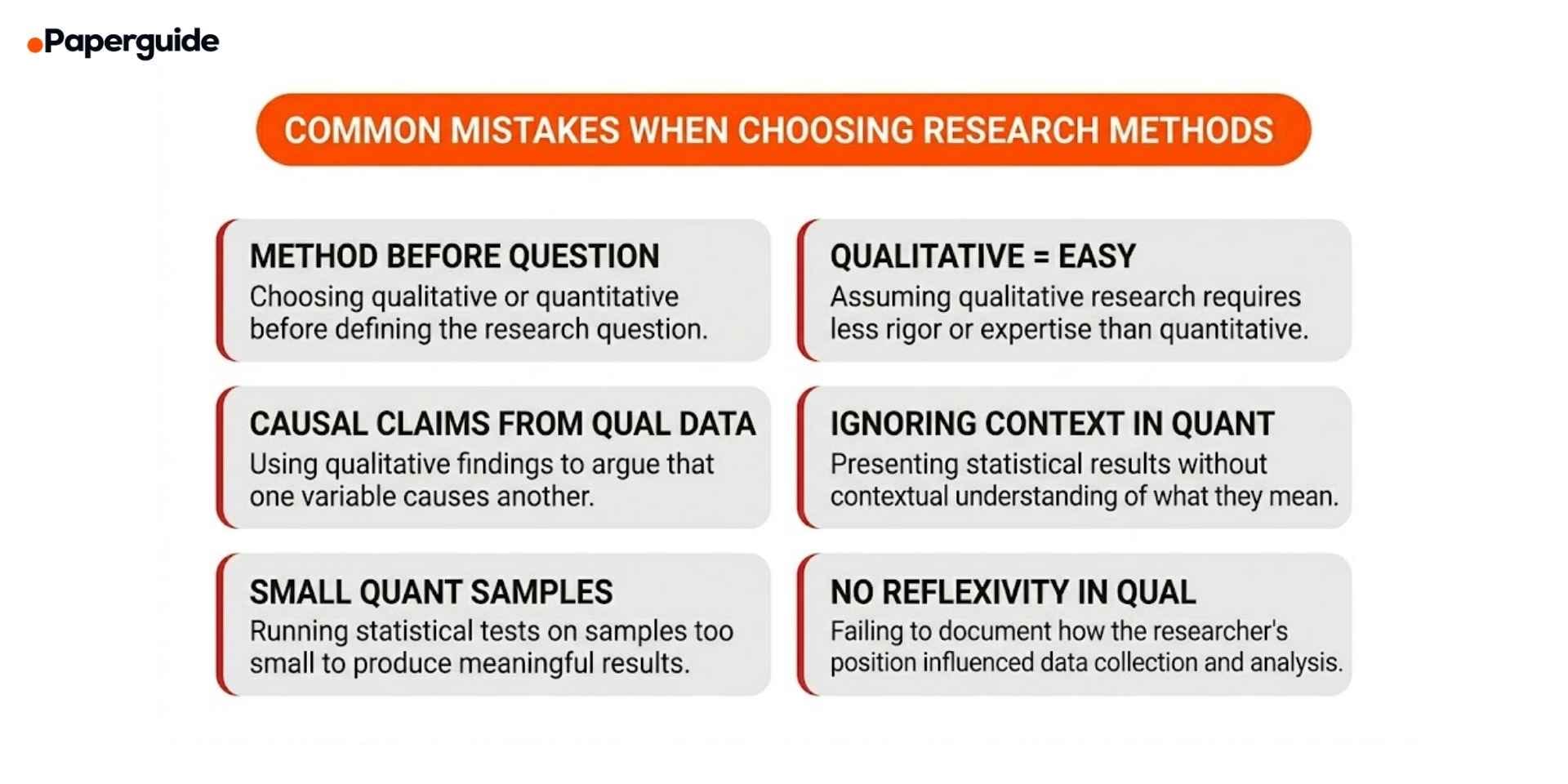 common mistakes when choosing research methods