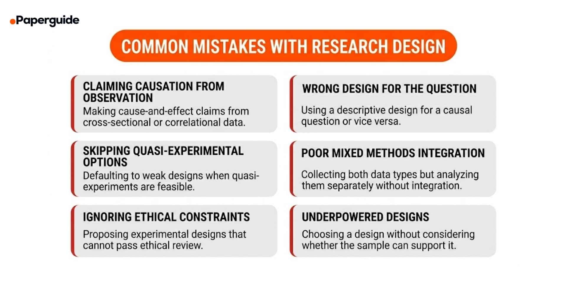 common mistakes with research design