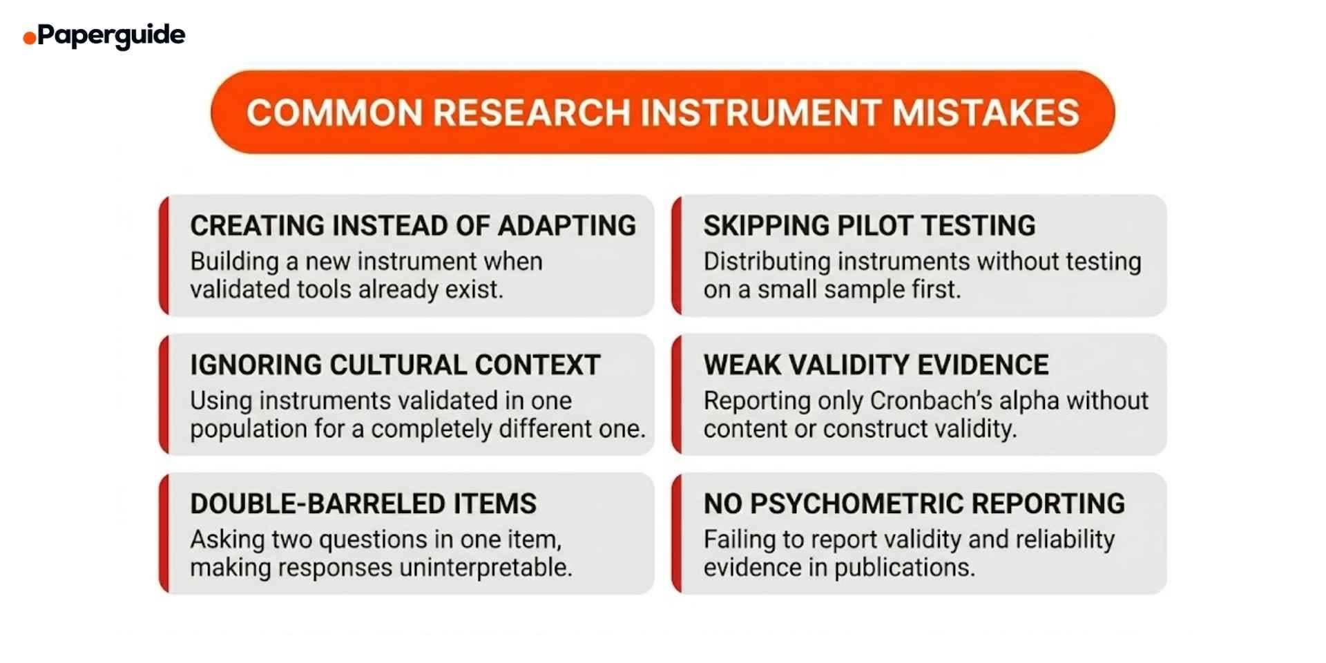 common research instrument mistakes