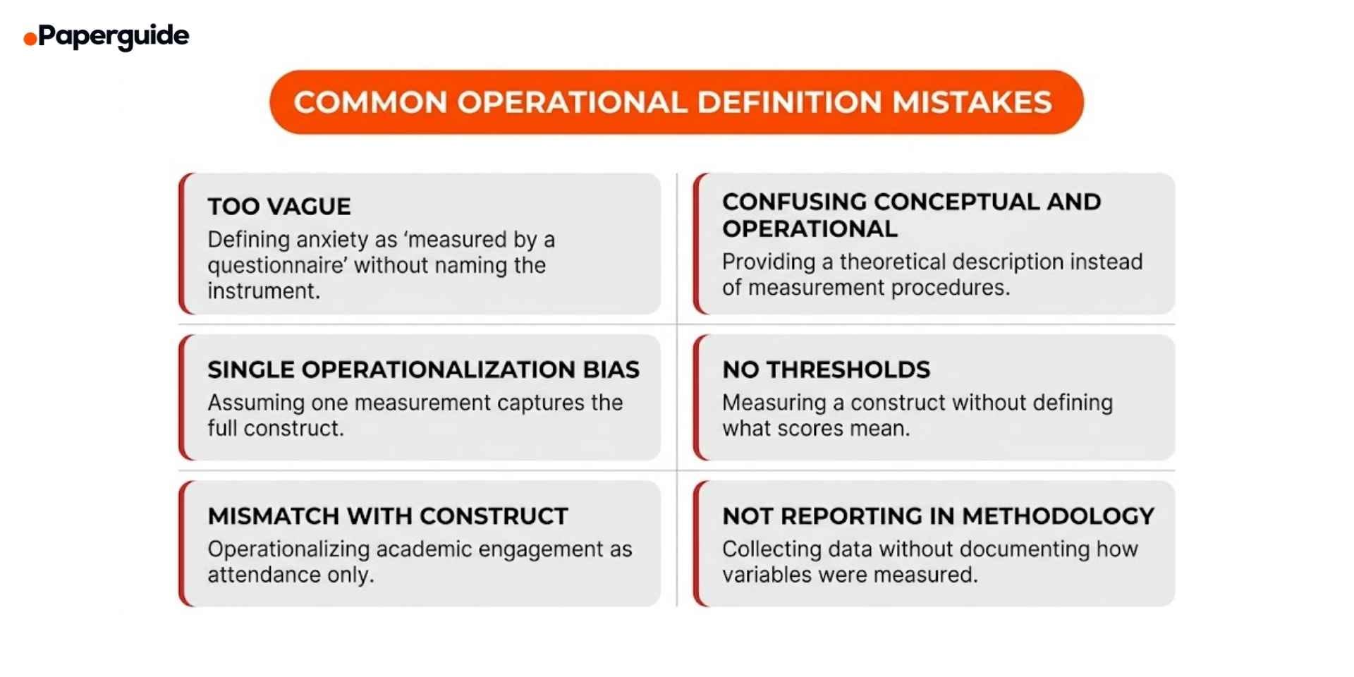 common operational definition mistakes