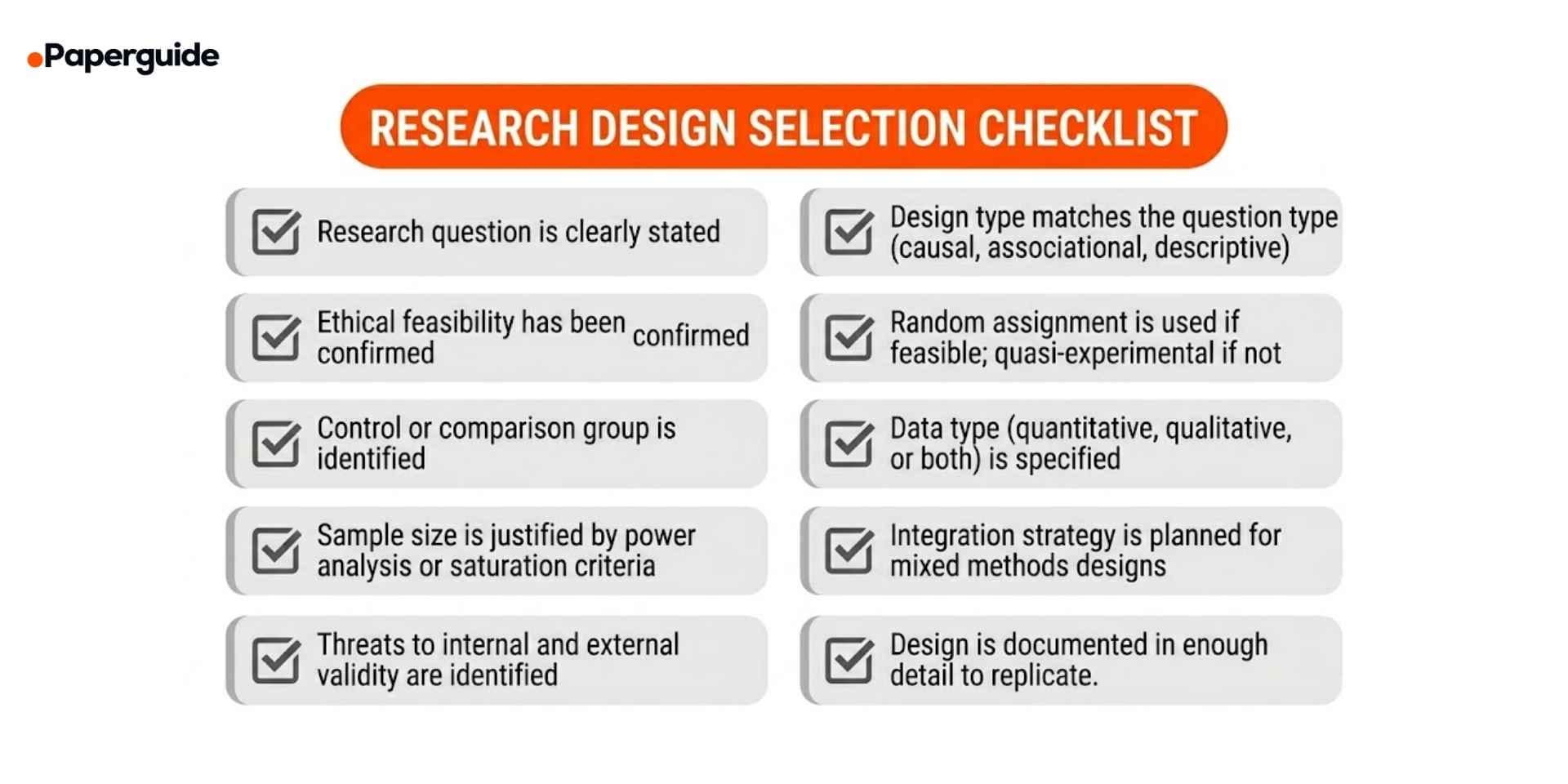 research design checklist