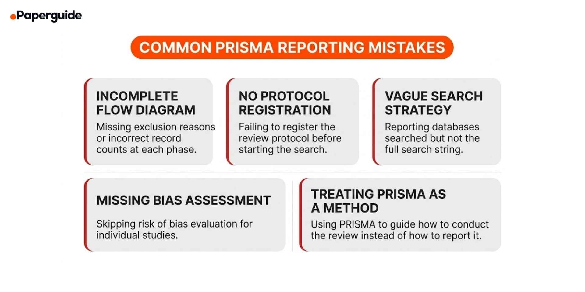 common prisma mistakes