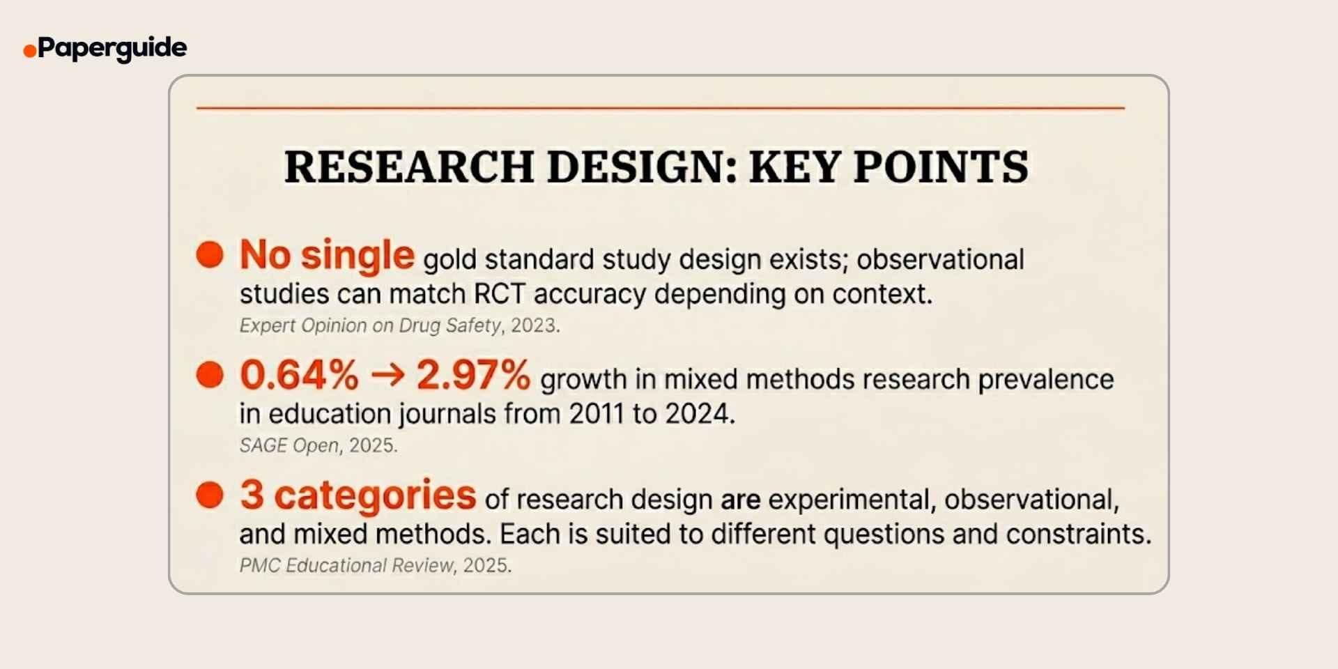 research redesign key points