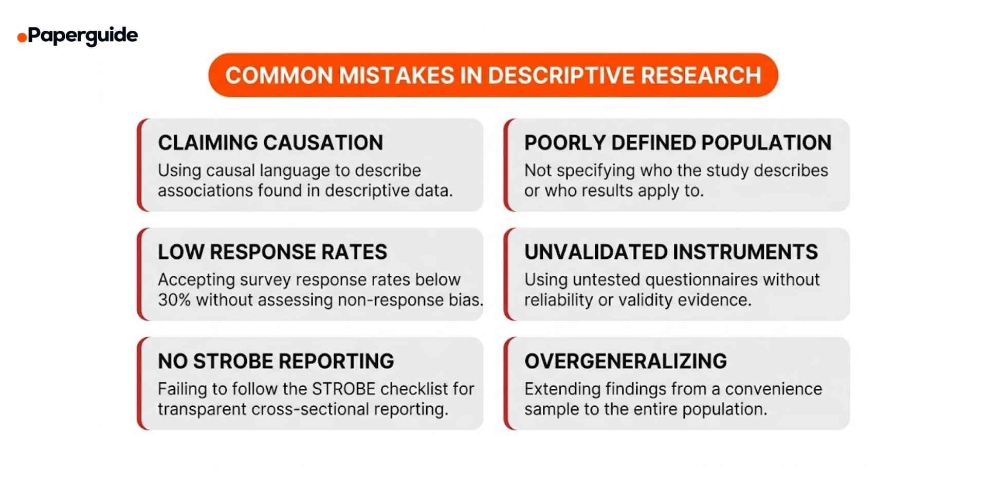 common mistakes in desciptive research