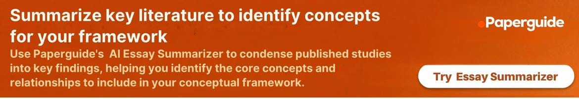 paperguide AI essay summarizer