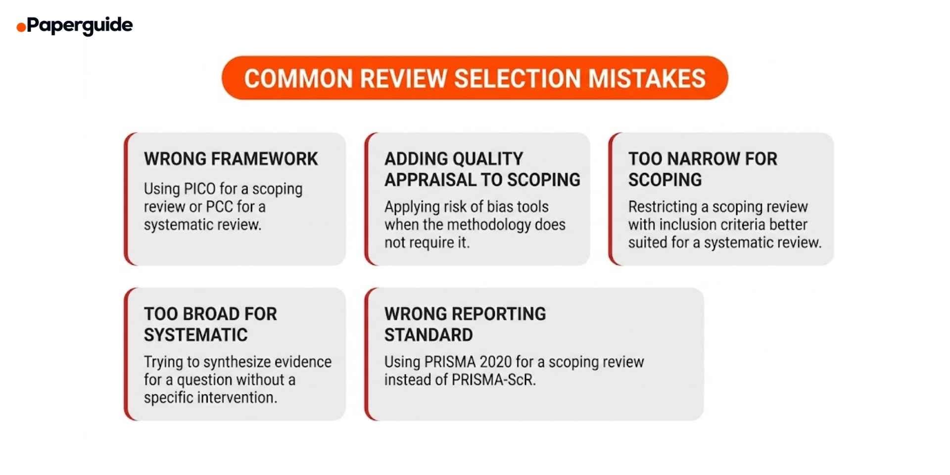 common review selection mistakes