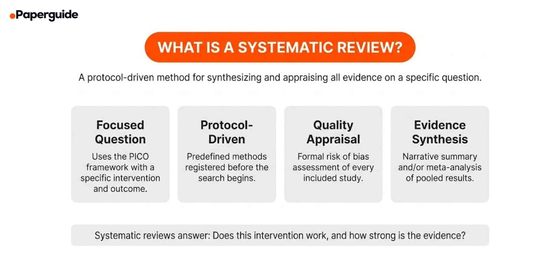 what is a systematic review