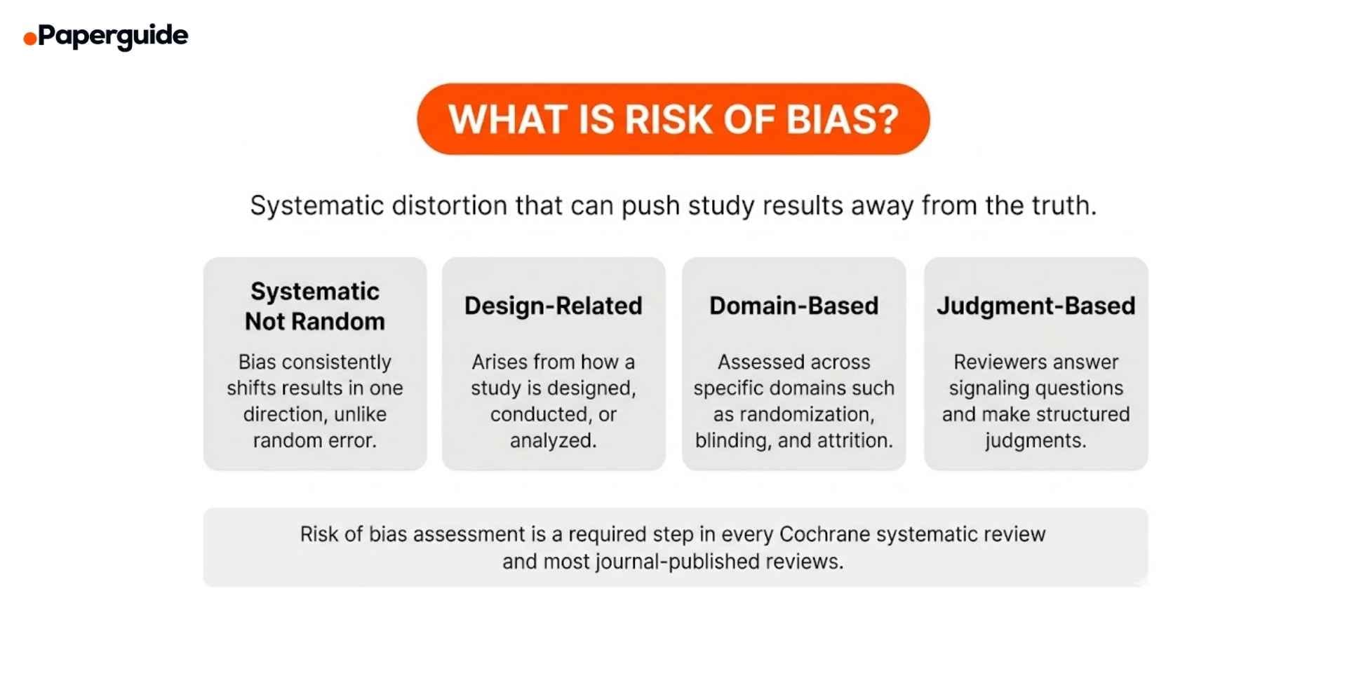 what is risk of bias