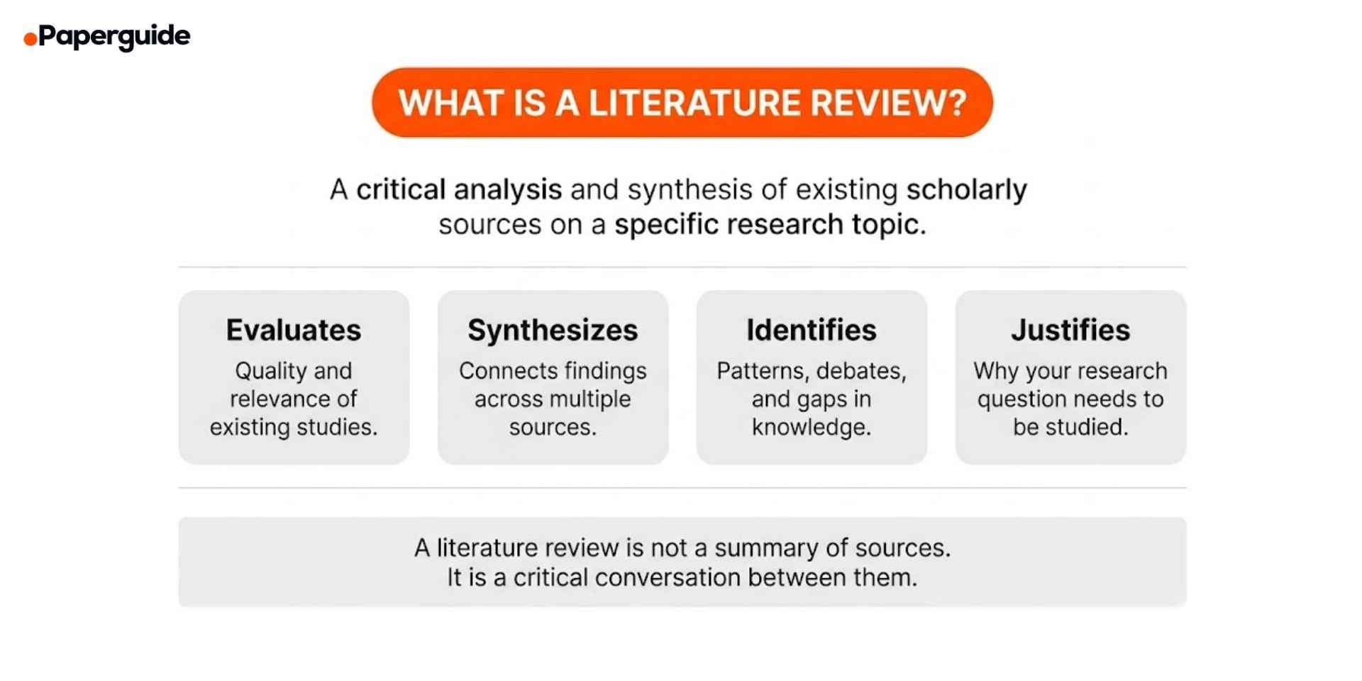 what is a literature review