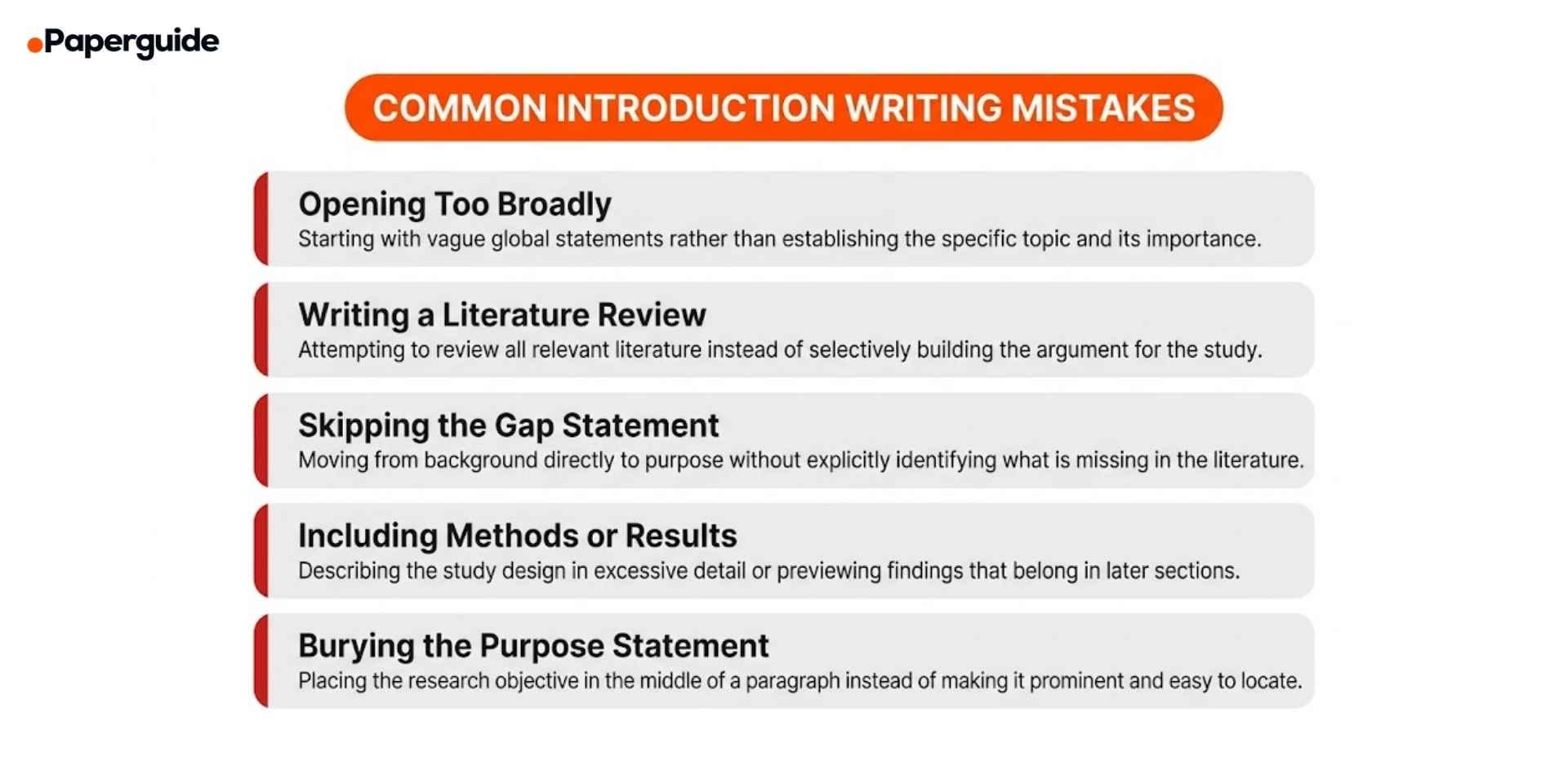 common mistakes when writing a research introduction
