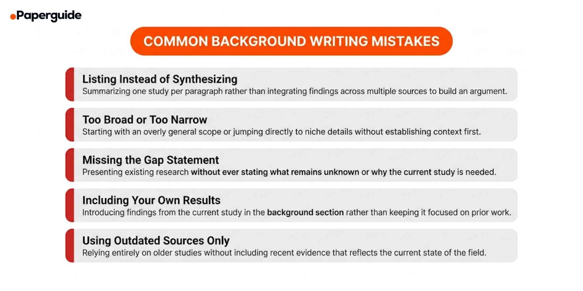 common background writing mistakes