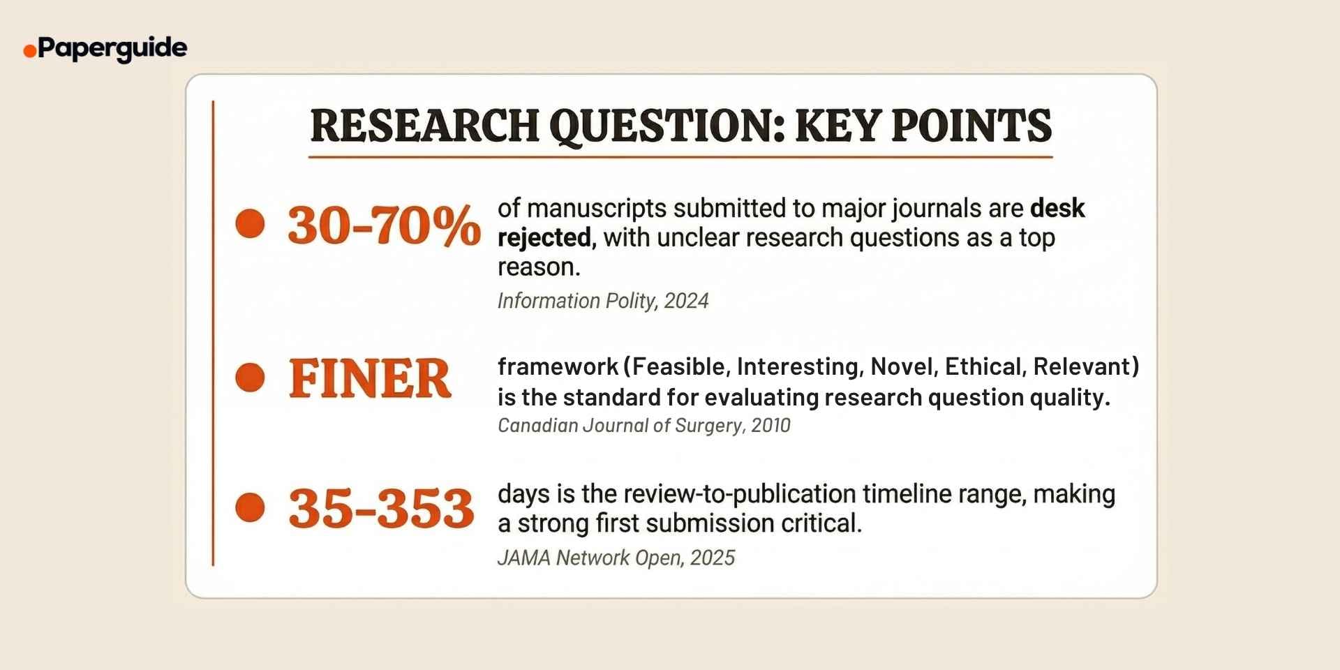 research questions key points