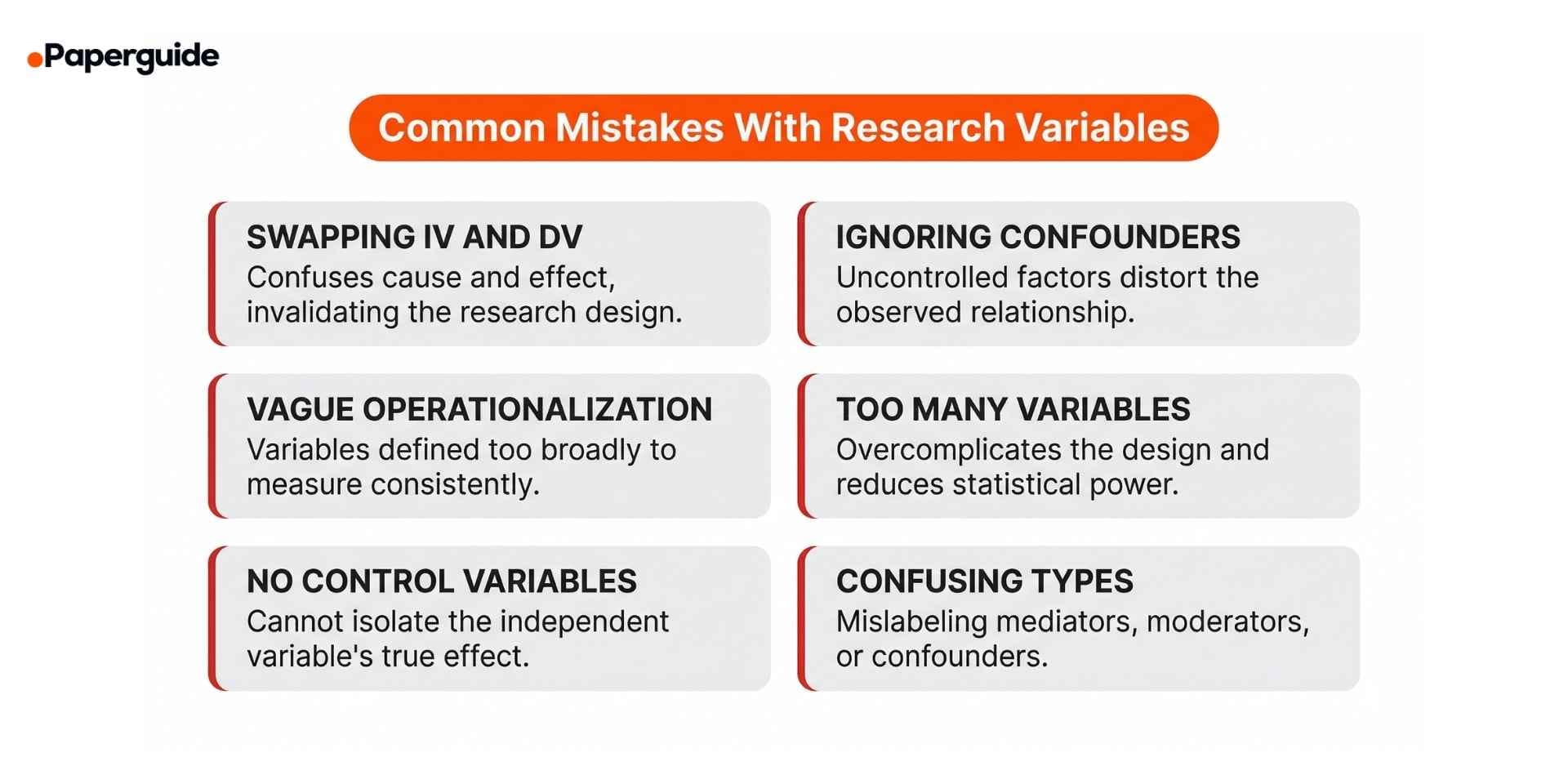 common mistakes with research variables