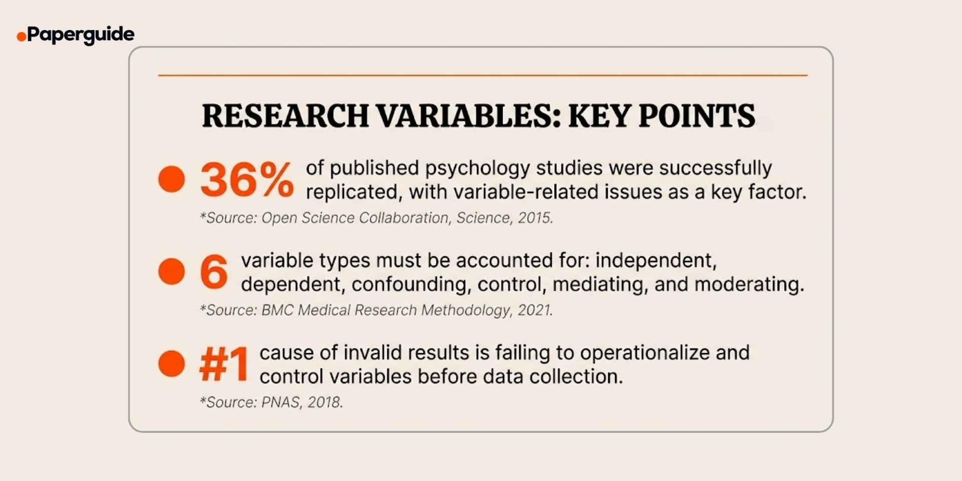 research variables key points