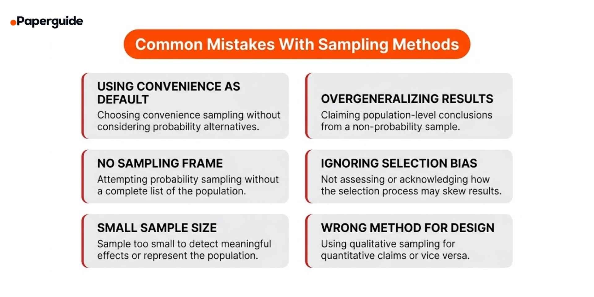 common mistakes with sampling methods