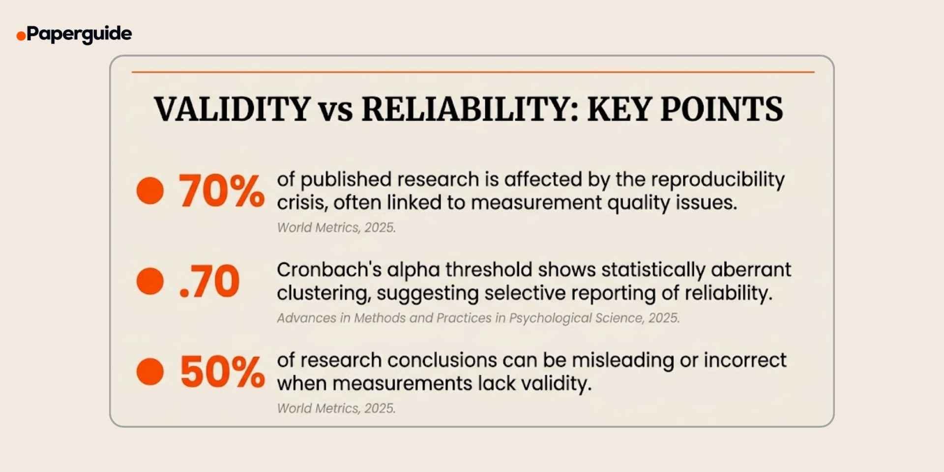 validity vs reliability key points