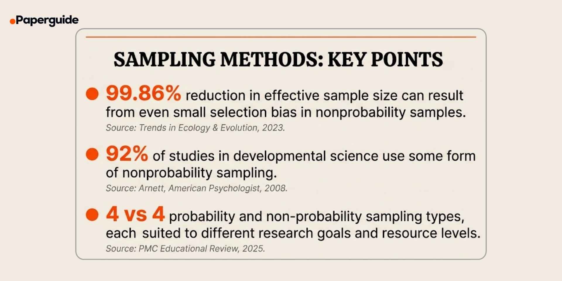 sampling methods