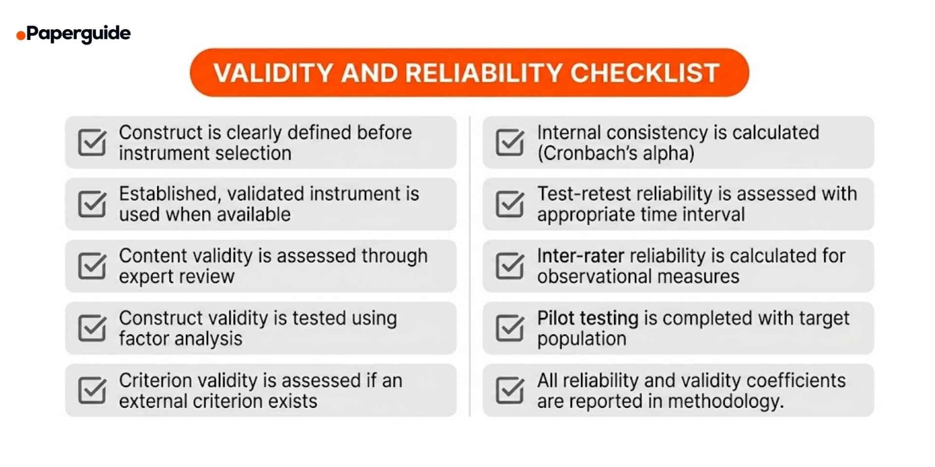 validity and reliability checklist