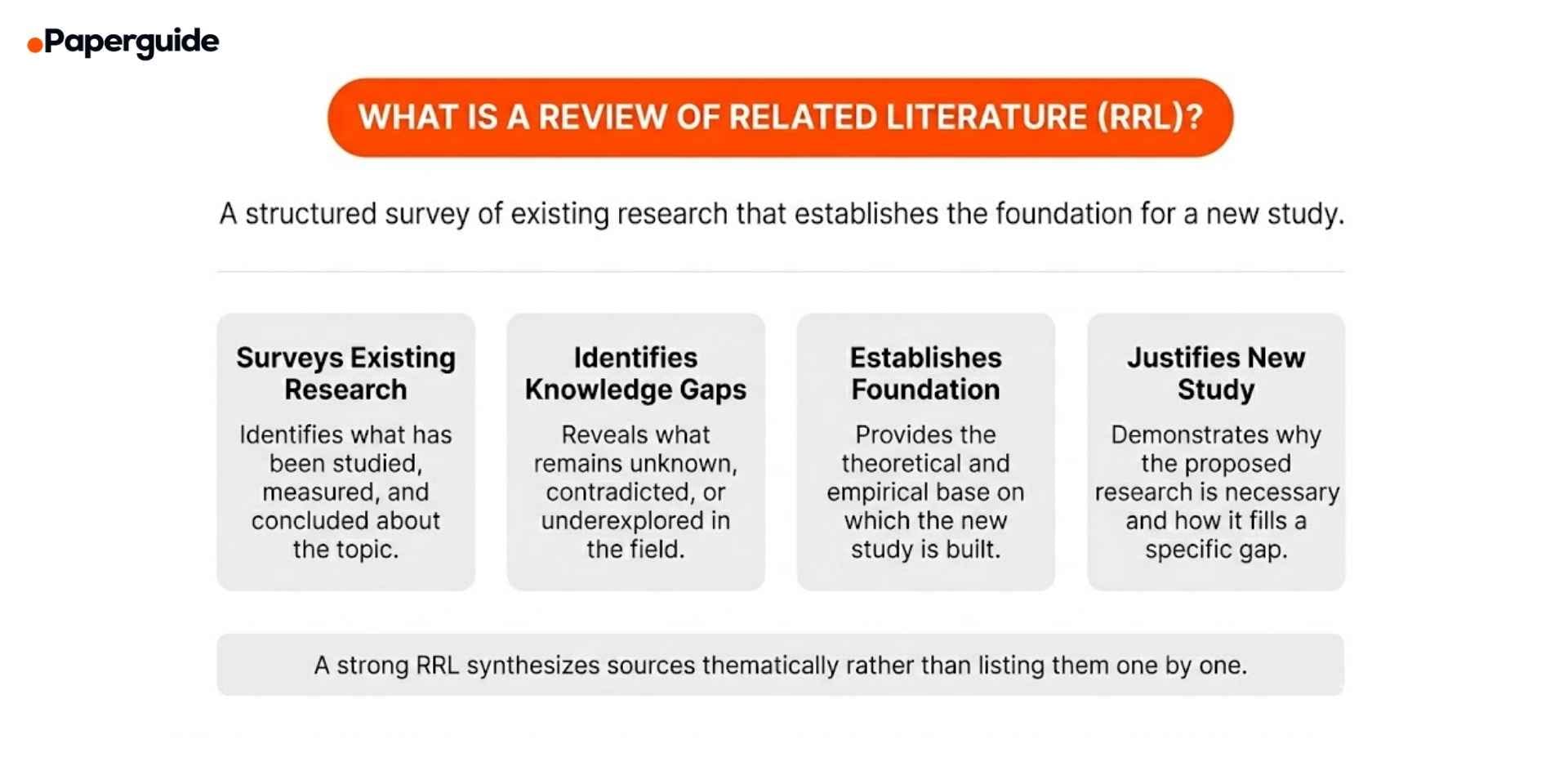 what is a review of related literature