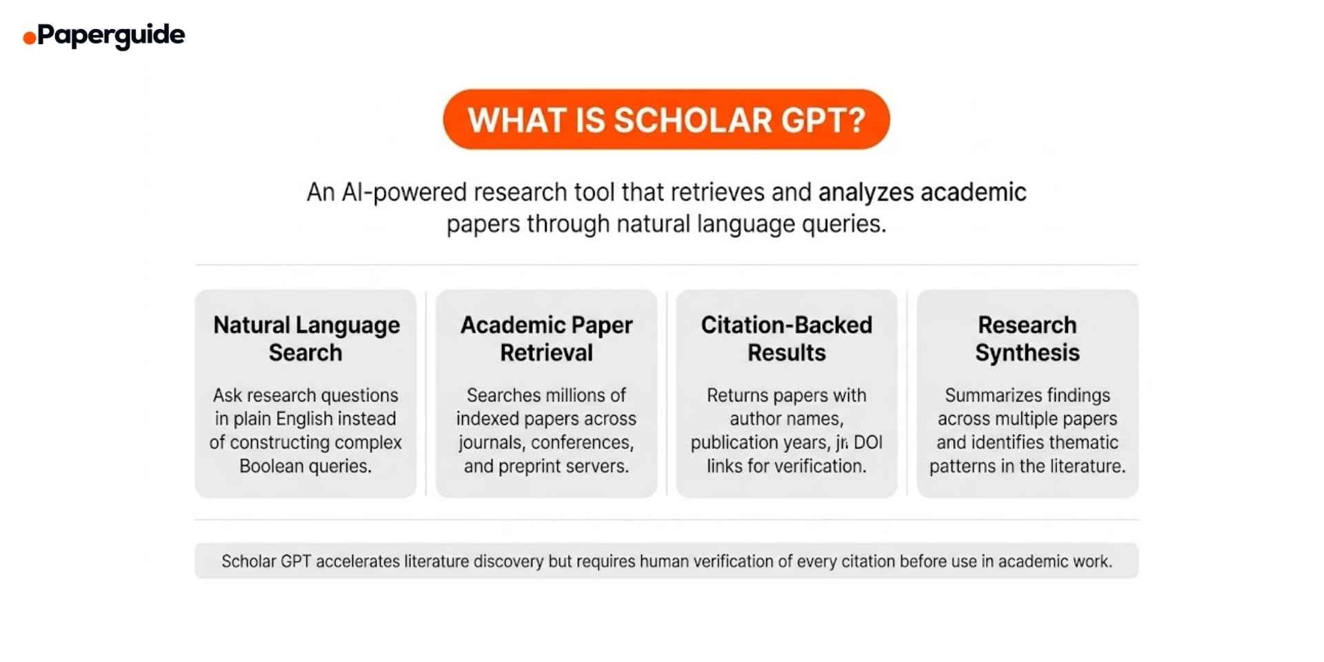 what is scholar gpt