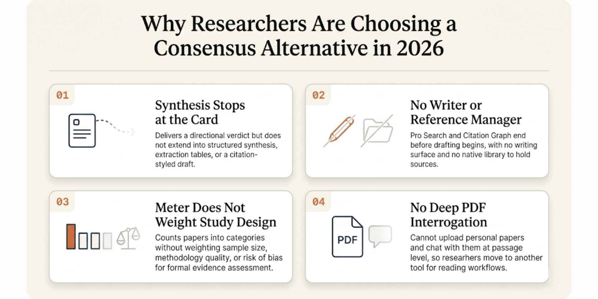 reasons why researchers are choosing consensus alternative