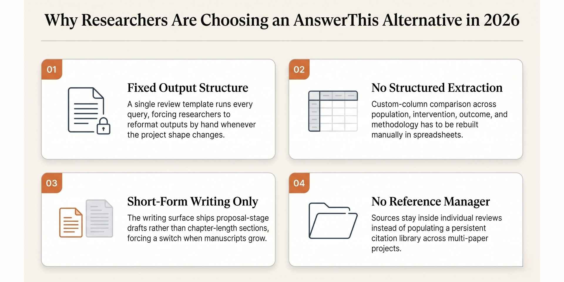 resasons researchers choosing an answerthis alternative