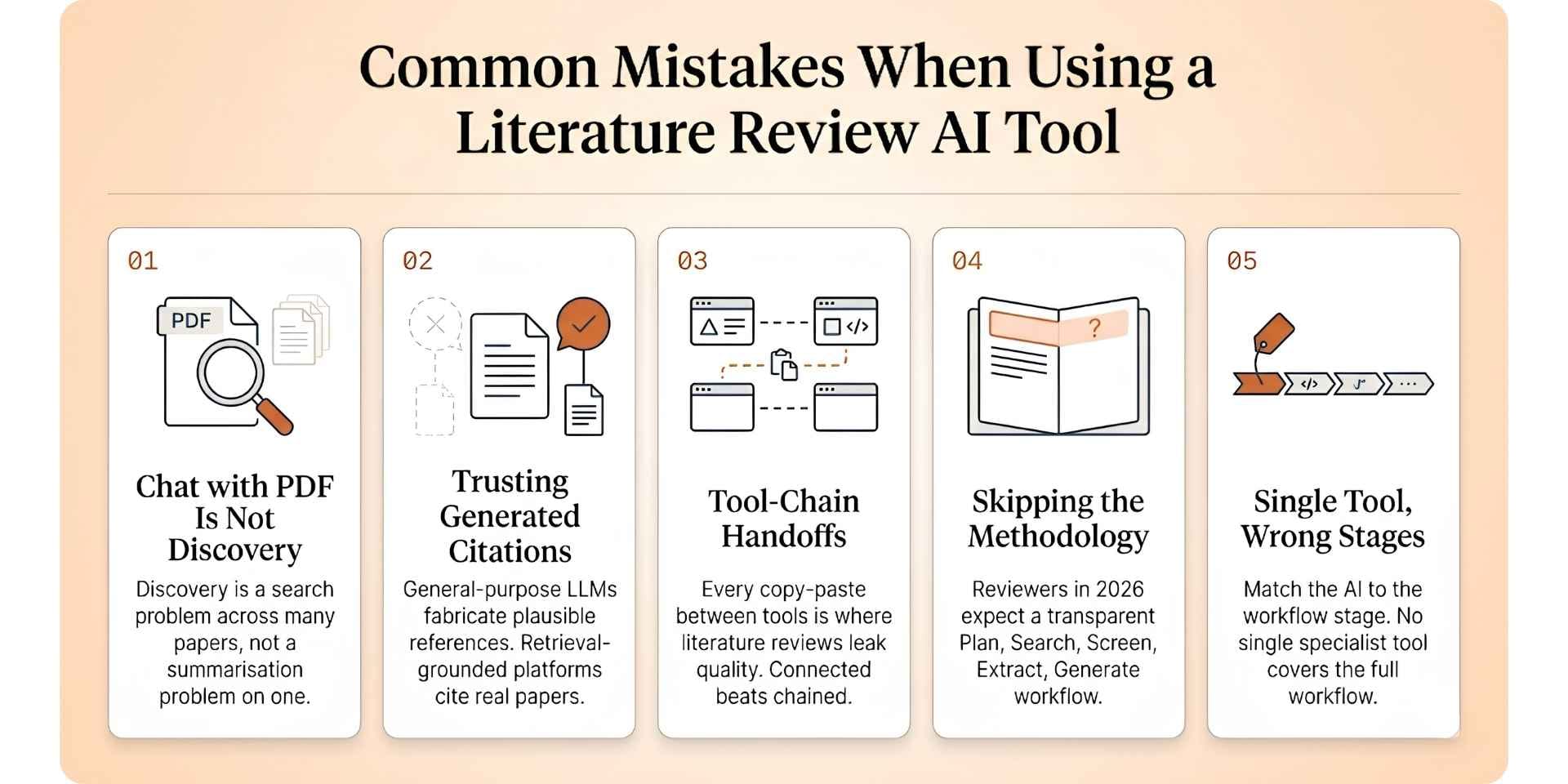 common mistakes when using a literature review ai tool