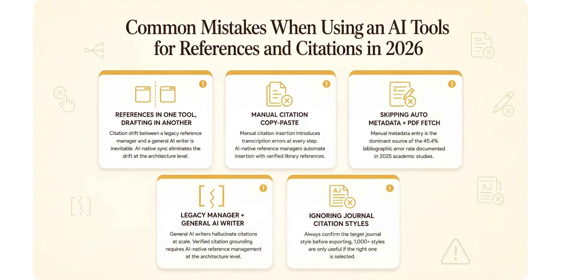 Common Mistakes When Using an AI Tools for References and Citations