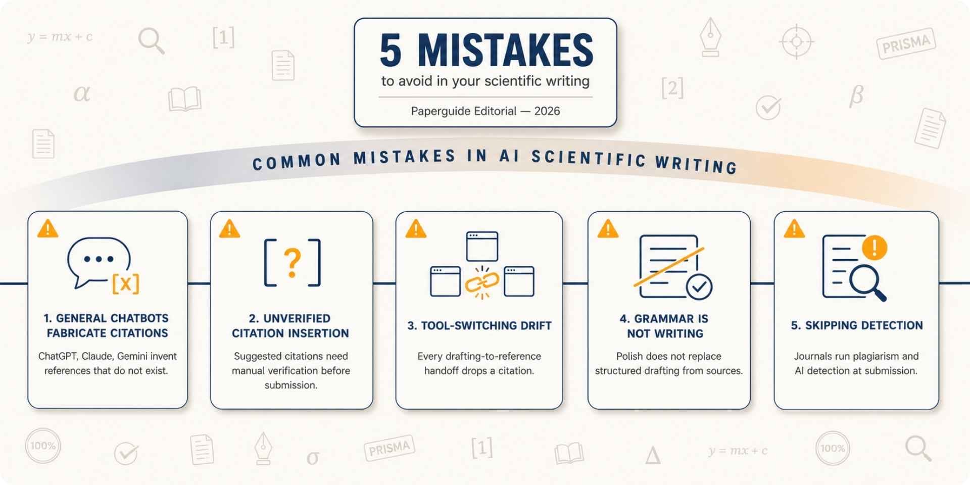 common mistakes when using when using an AI for scientific writing