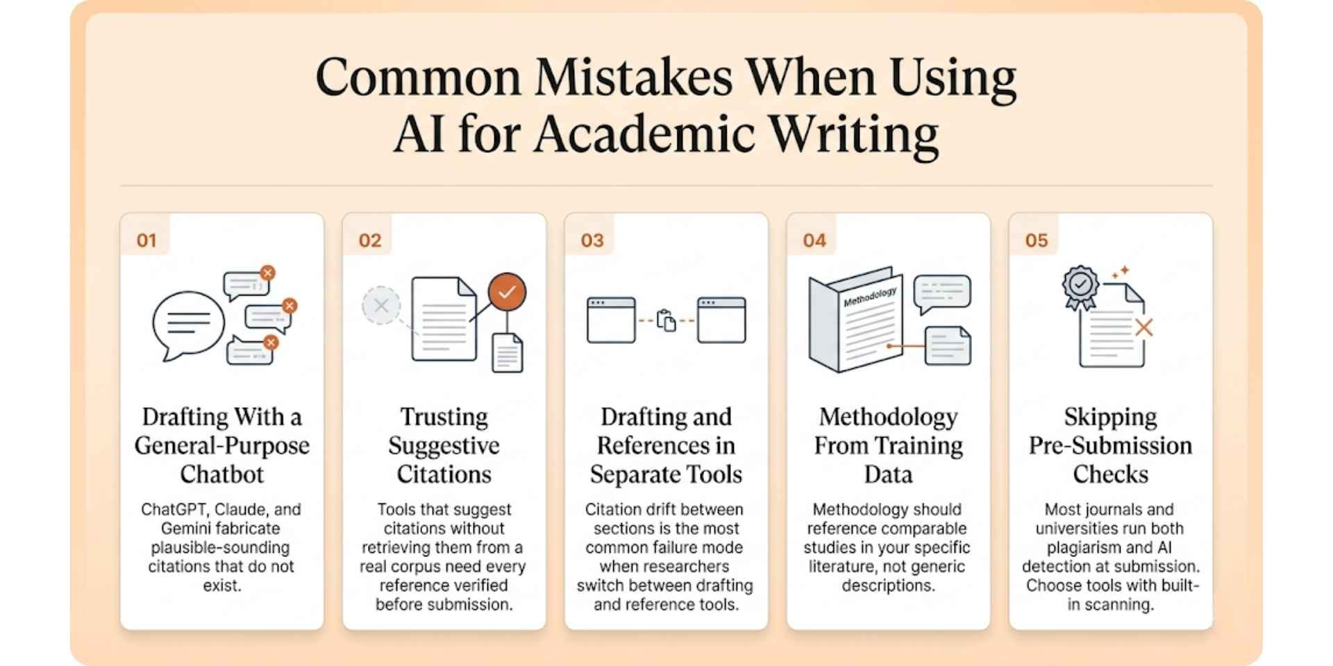 common mistakes when using ai for academic writing
