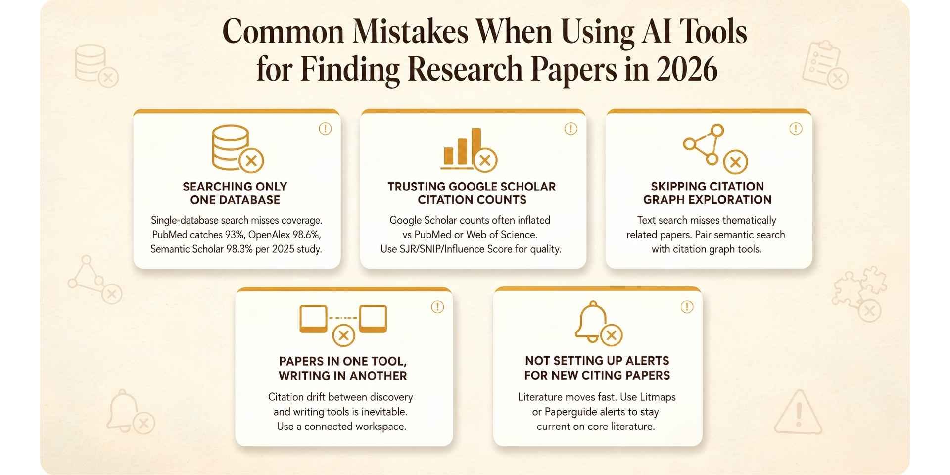 common mistakes when using ai tools for finding research papers