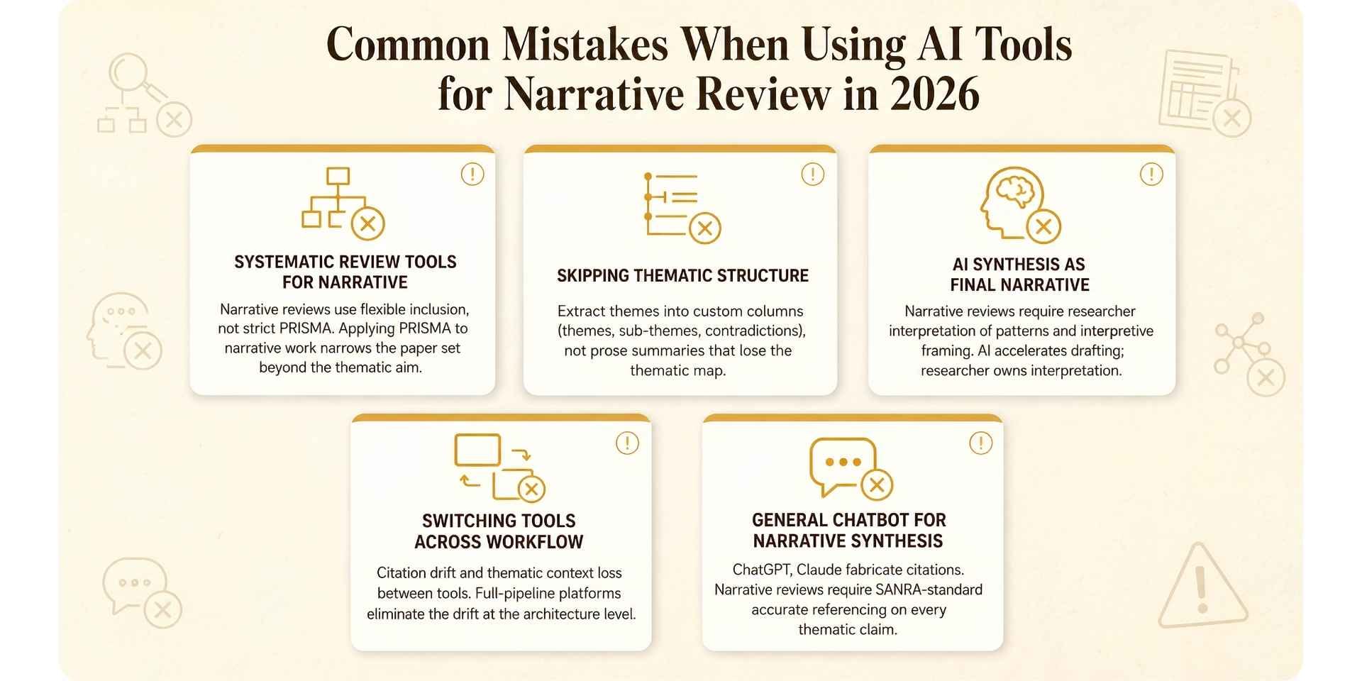 Common Mistakes When Using AI Tools for Narrative Review