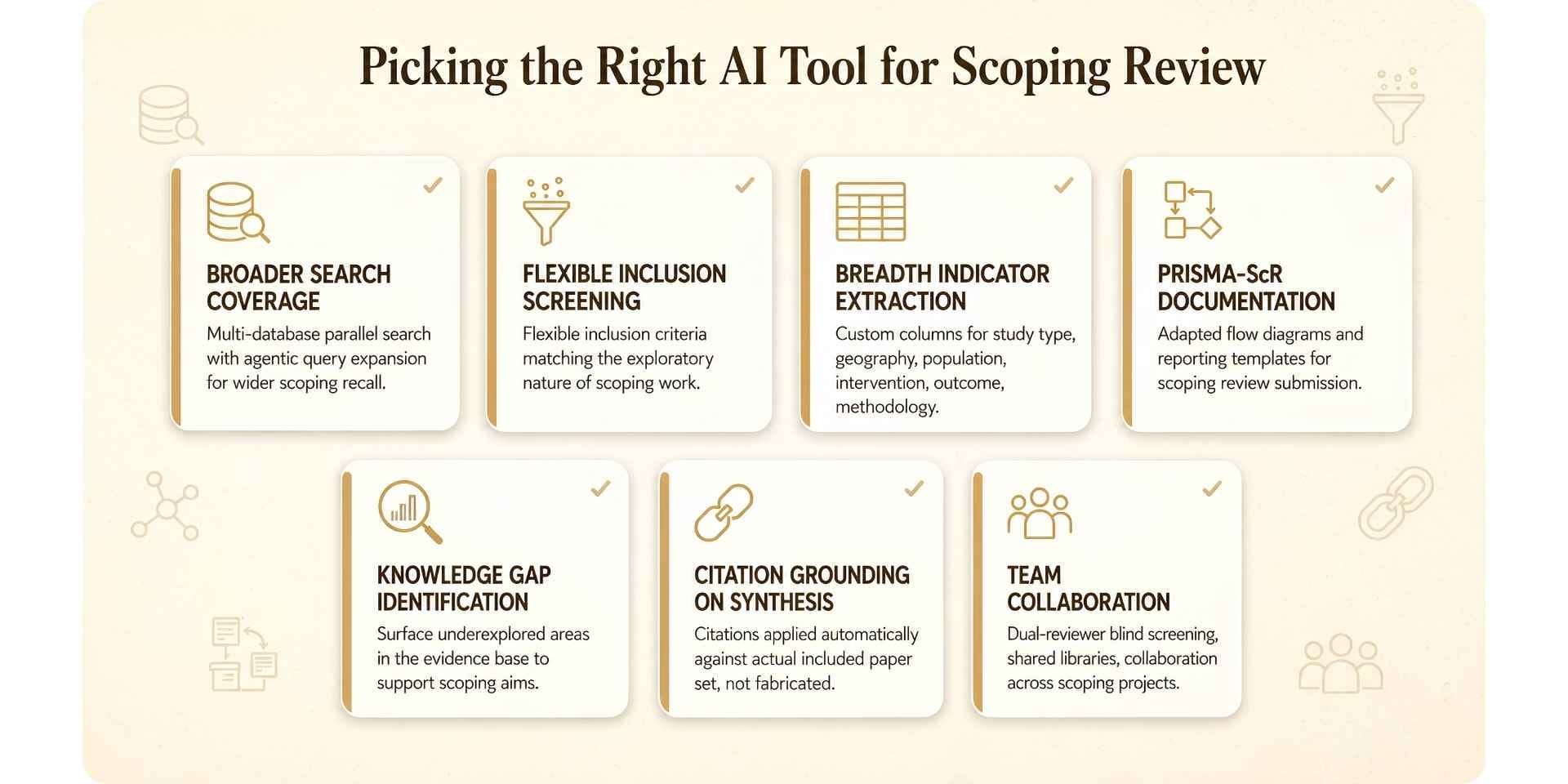 criteria for choosing the right ai tool for scoping review