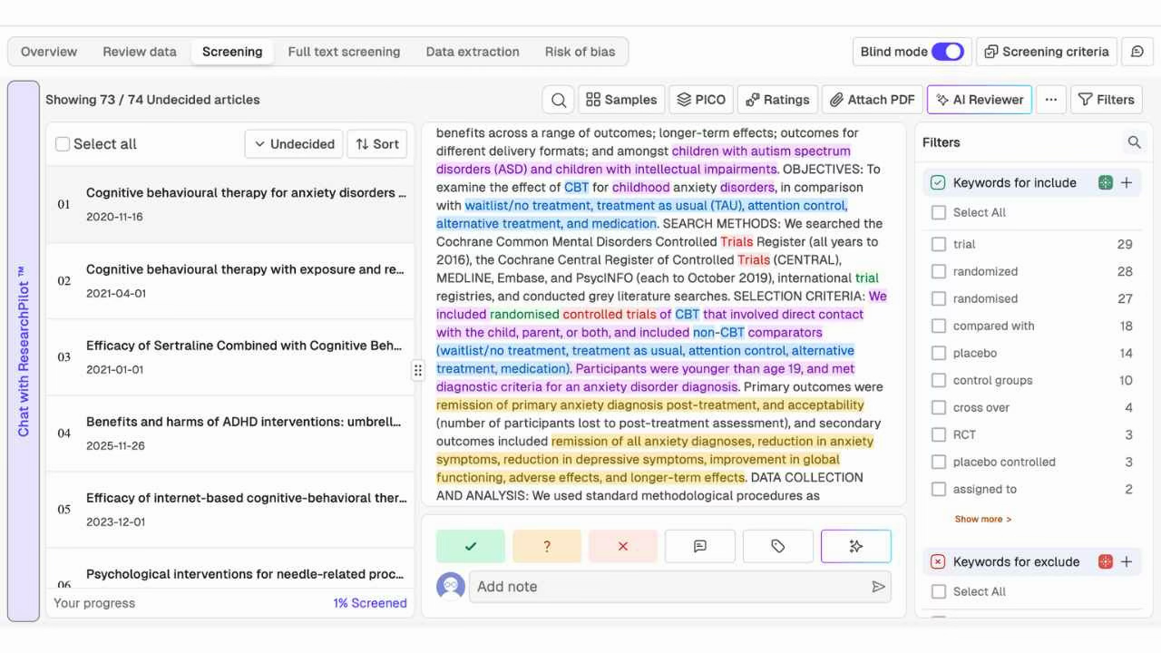 Rayyan screening interface showing abstract with multicolor keyword highlights, article list, voting buttons for Include/Maybe/Exclude, AI Reviewer button in top bar, and Blind mode ON toggle