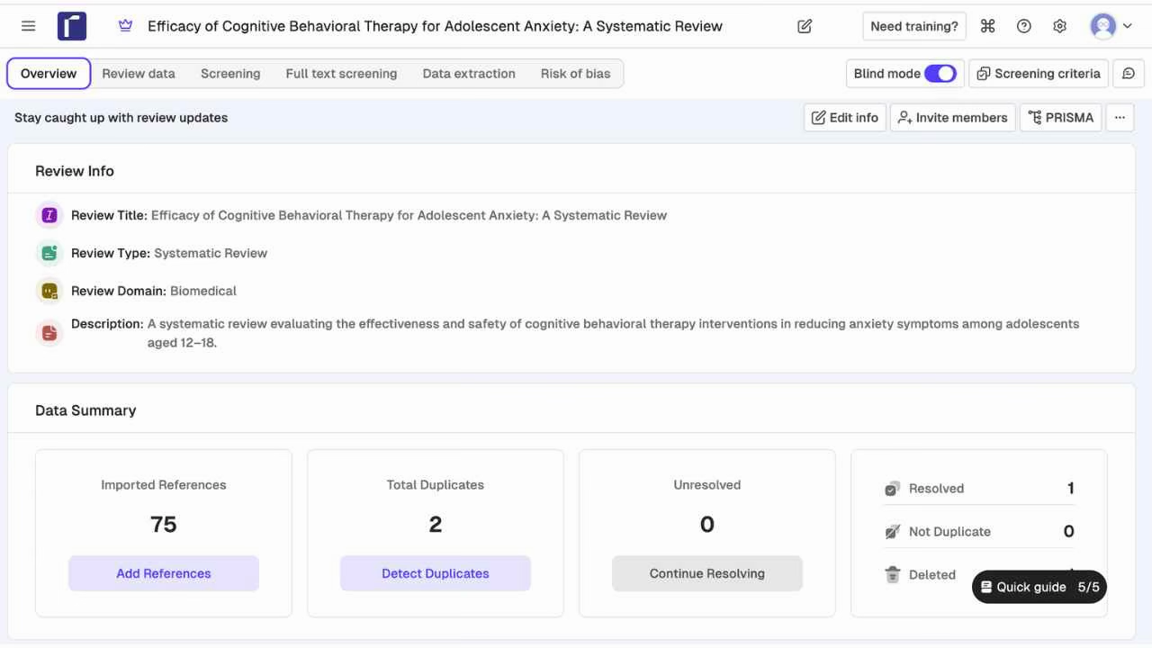 Rayyan review overview showing Blind mode ON toggle, PRISMA button, Invite members, Data Summary with 75 Imported and 2 Total Duplicates, and tabs for Overview, Review data, Screening, Full text screening, Data extraction, and Risk of bias