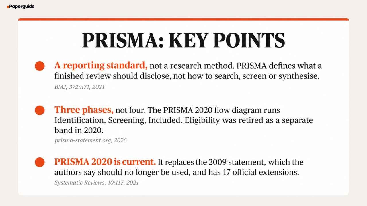 prisma key points