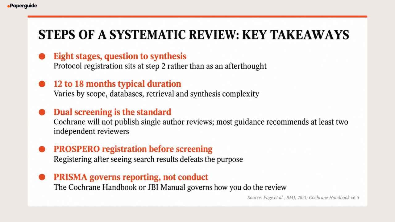 steps of systematic review