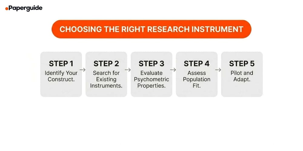 Research Instruments: Types, Examples and How to Choose