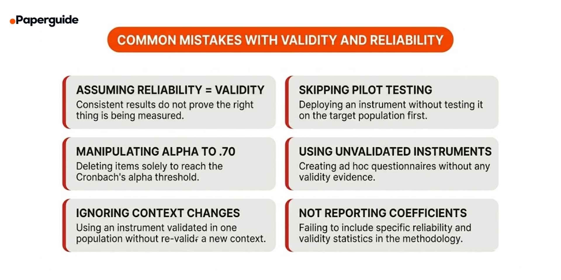 Validity vs Reliability in Research (Differences + Examples)