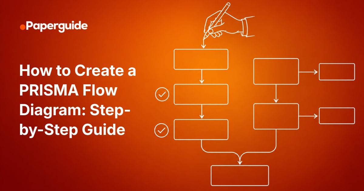 How to Create a PRISMA Flow Diagram