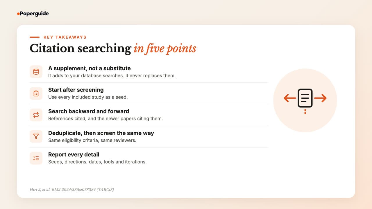 Five takeaways: citation searching supplements database searches, run it after screening on all included studies, search both backward and forward, deduplicate before screening with the same criteria, and report seeds, directions, dates, tools and iterations