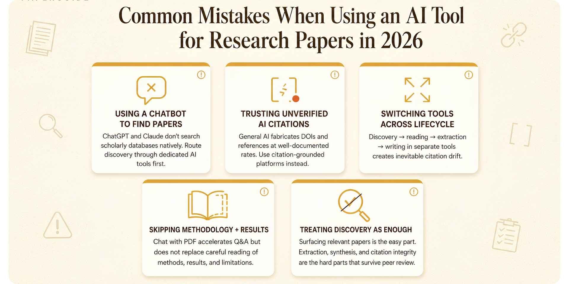 common mistakes of using an ai tool for research papers