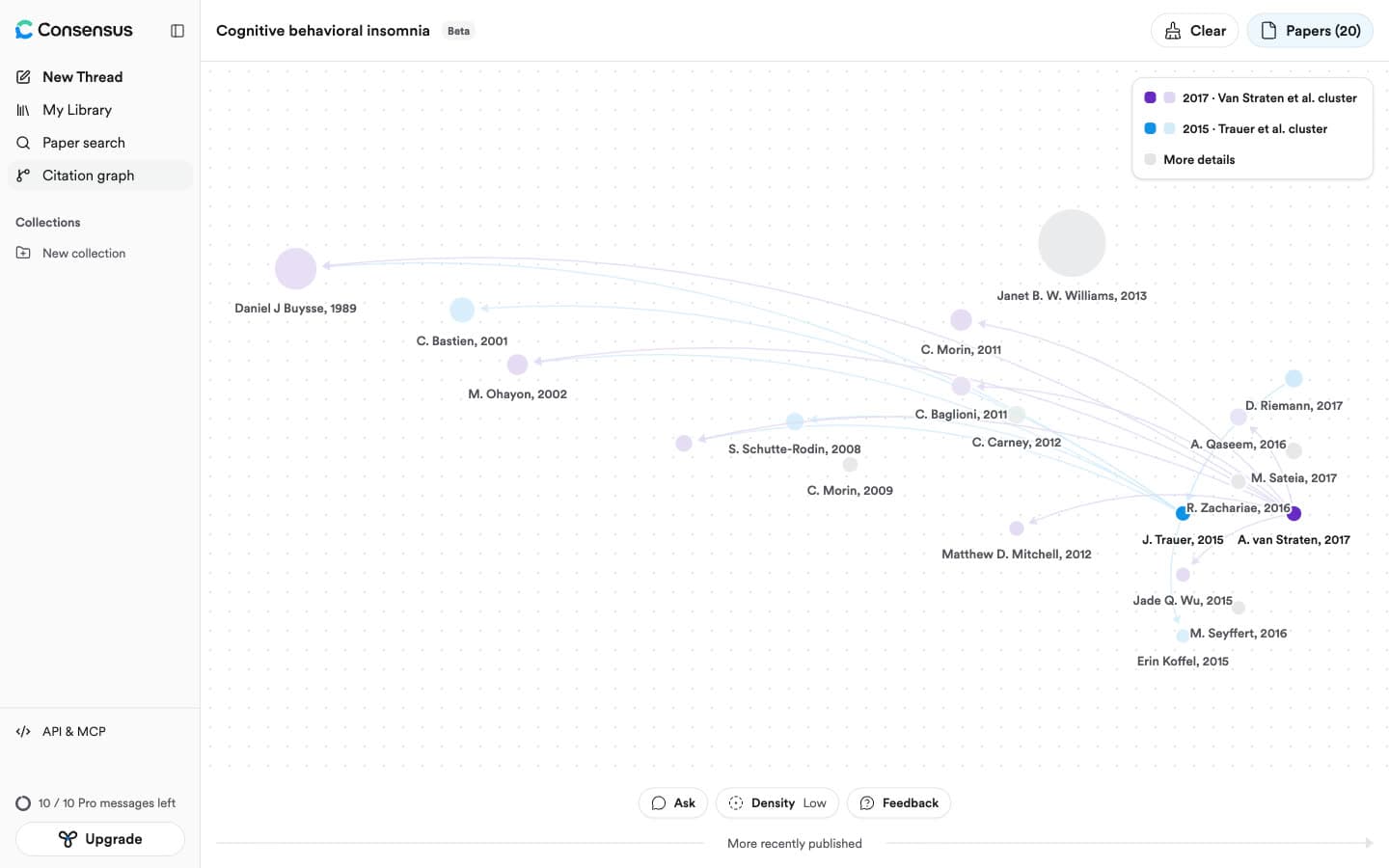 Consensus Citation Graph in beta for two insomnia seeds, Trauer 2015 and van Straten 2017, with each seed's cluster in its own colour, papers placed from left to right by publication year under a More recently published arrow, and a Papers (20) button