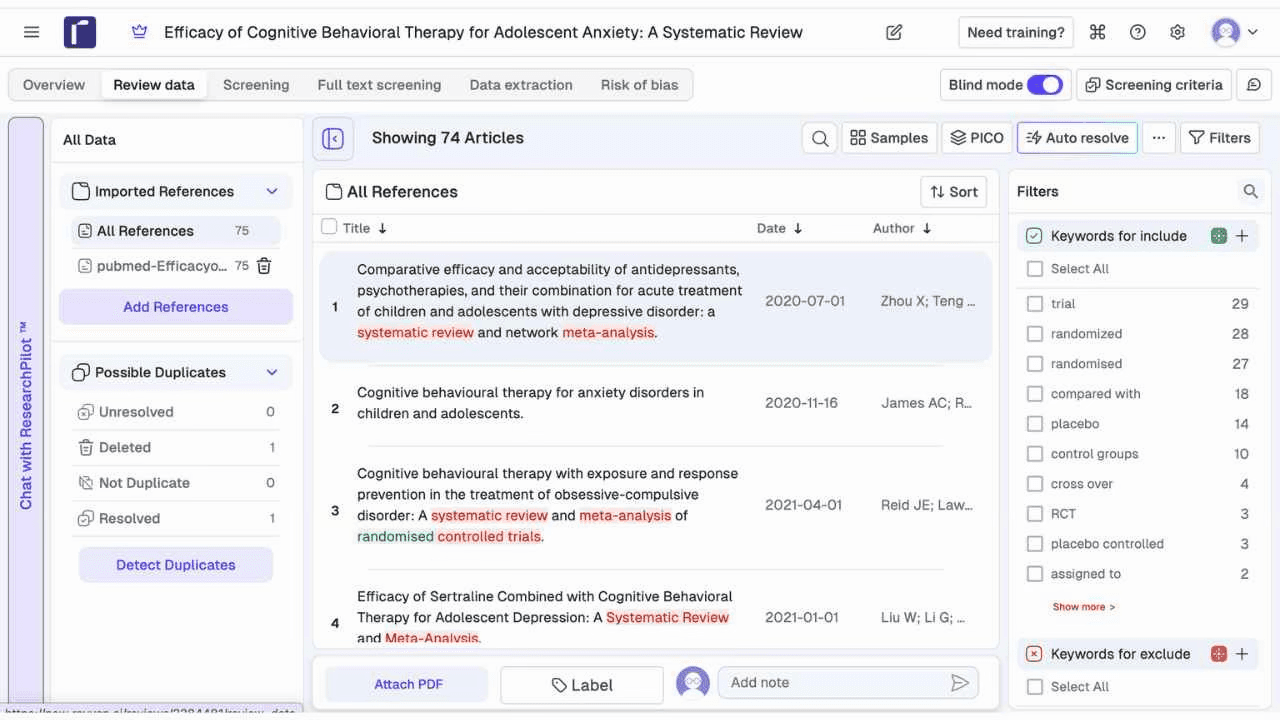 Rayyan review data showing 74 articles with keyword filters for trial, randomized, and placebo, PICO button, Auto resolve, and Chat with ResearchPilot sidebar